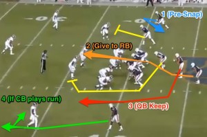 Game Plan