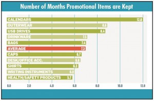 Promotional_4
