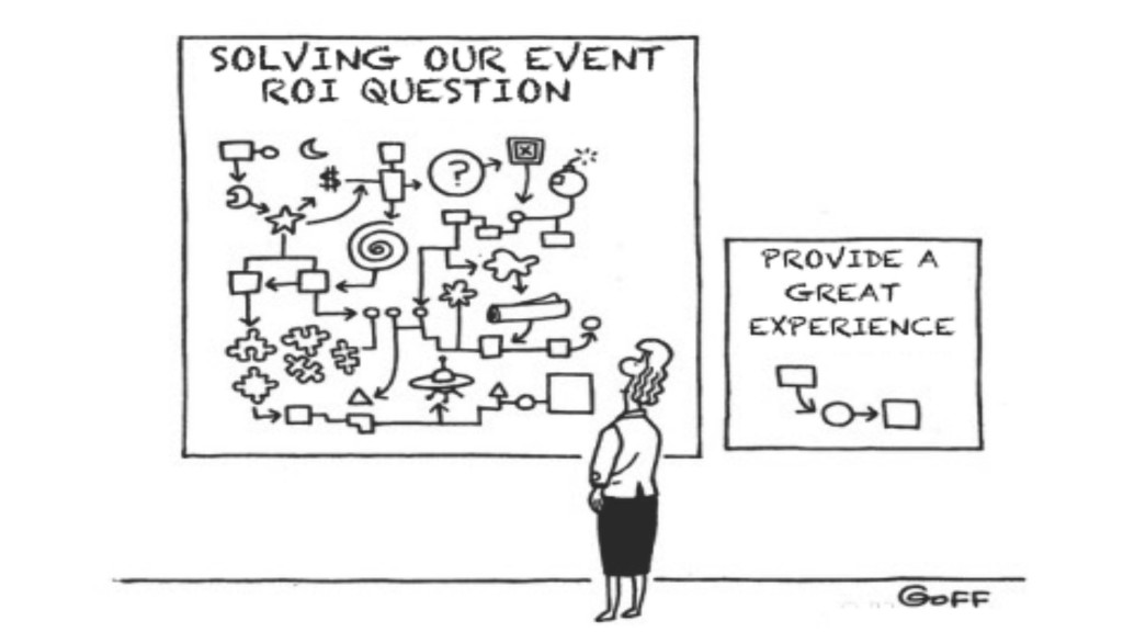 Simplifying the Event Ecosystem