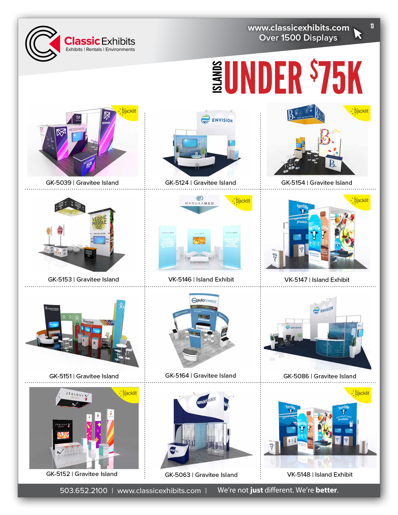 Trade Show Islands Under $75,000