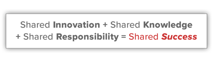 Shared Innovation + Shared Knowledge + Shared Responsibility = Shared Success